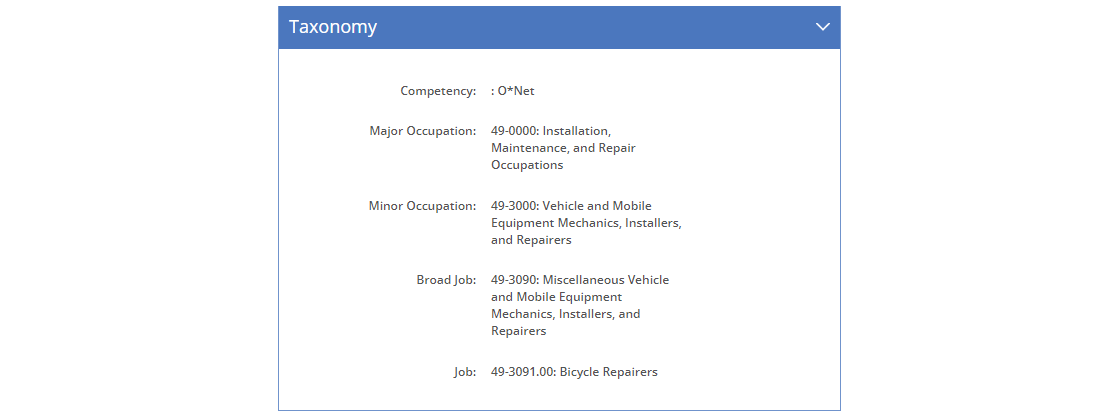 Competencies - Taxonomy Tab