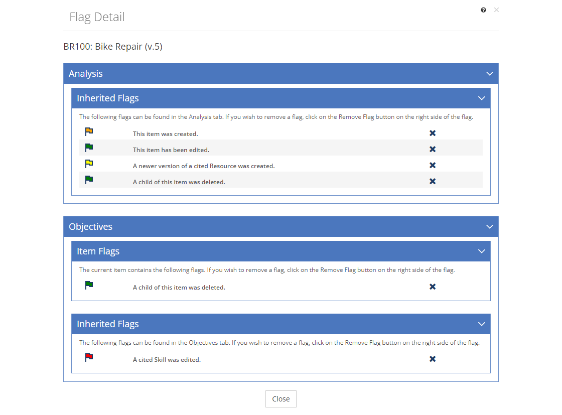 Flag Detail Screen - Initiatives > Initiatives Screen Example