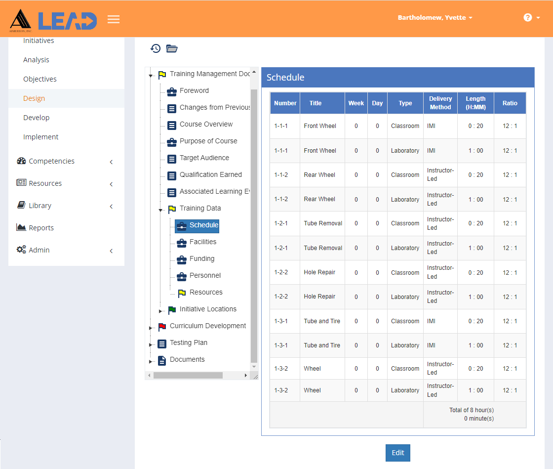 TMD > Training Data > Schedule