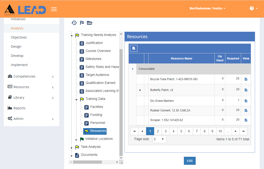 TNA/TMD > Training Data > Resources