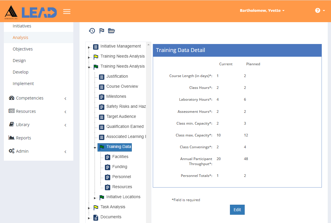 TNA/TMD > Training Data