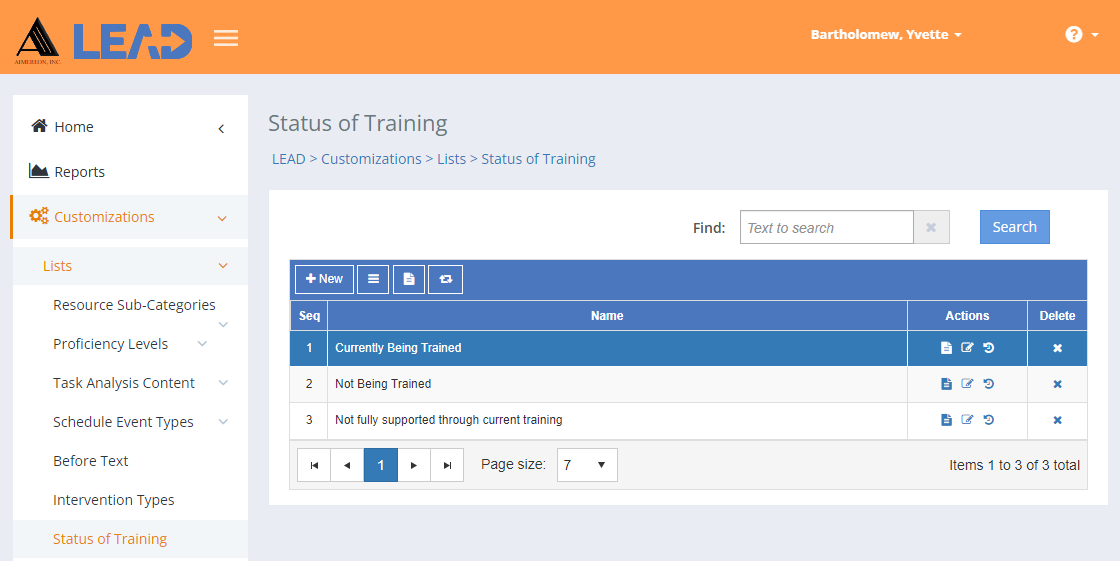 Status of Training Status of Training