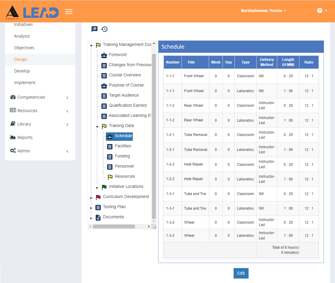 TMD > Training Data > Schedule TMD > Training Data > Schedule