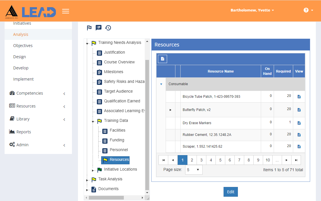 TNA/TMD > Training Data > Resources TNA/TMD > Training Data > Resources