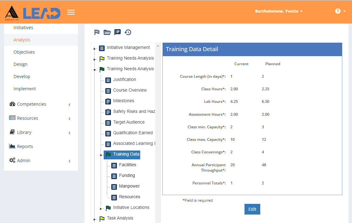 TNA/TMD > Training Data TNA/TMD > Training Data